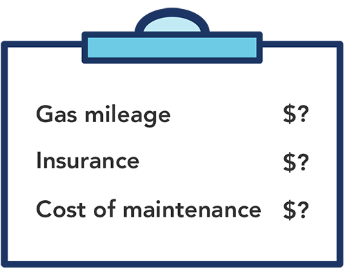 Gas mileage $? | Insurance $? | Cost of maintenance $?