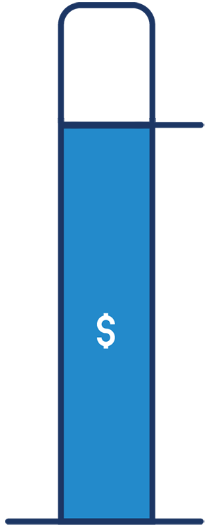 cash back max spend graph